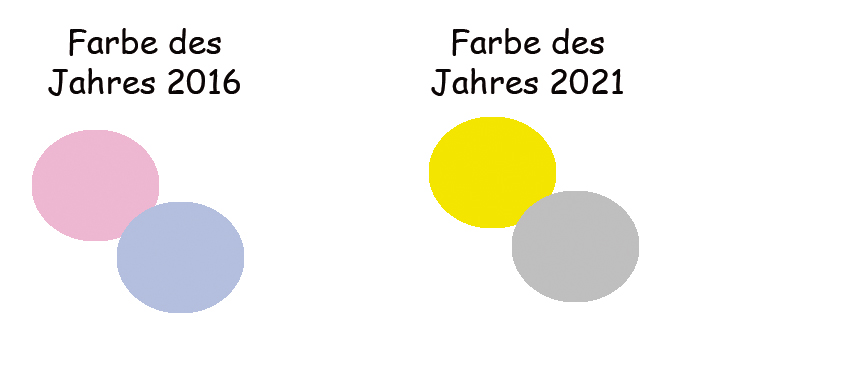farben des Jahres 2021
